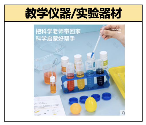 拼多多文化辦公相機(jī)——教學(xué)演示用品的潛力新賽道